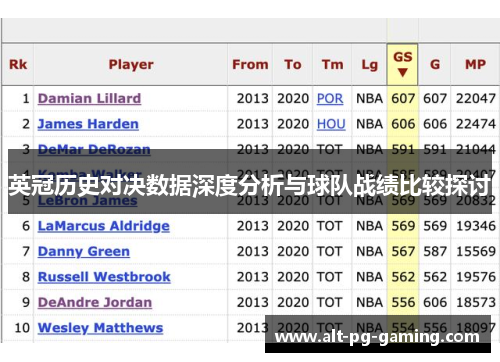 英冠历史对决数据深度分析与球队战绩比较探讨